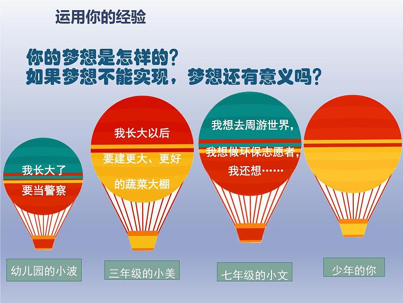 人教版道德与法治七年级上册 1.2 少年有梦 课件(共23张PPT)05