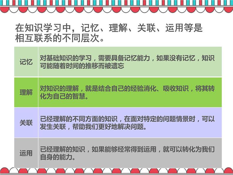 2.1《学习伴成长》课件08