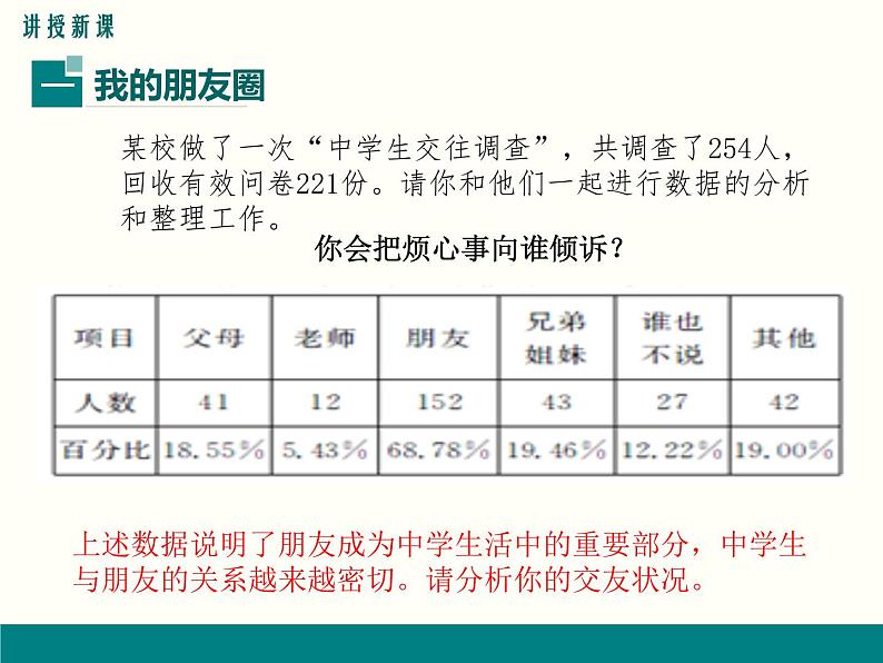 4.1《和朋友在一起》课件04