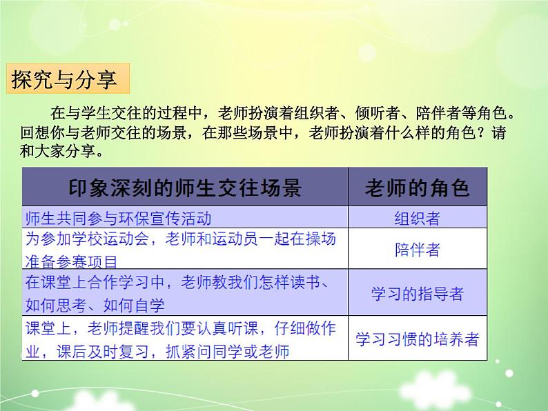 6.2《师生交往》课件05