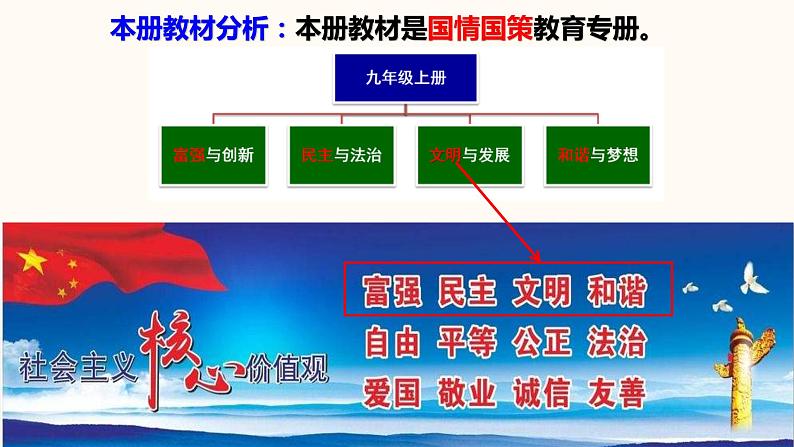 人教版道德与法治九年级上册 5.1 延续文化血脉 课件 (共62张PPT)01