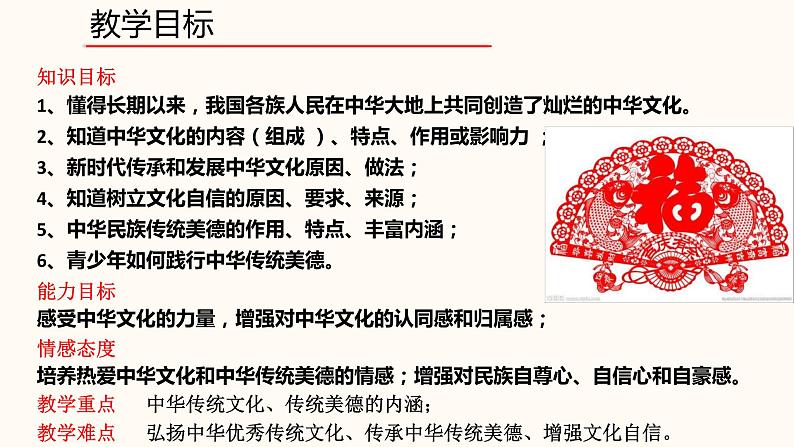 人教版道德与法治九年级上册 5.1 延续文化血脉 课件 (共62张PPT)04