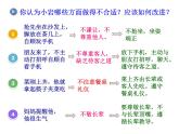 人教版八上道德与法治4.2 以礼待人（共38张PPT)）