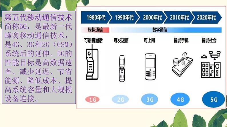 2.2创新永无止境 PPT课件06