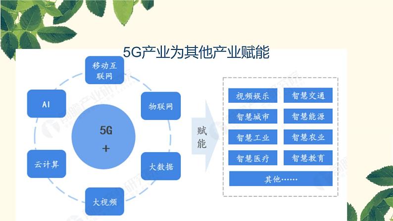 2.2创新永无止境 PPT课件07