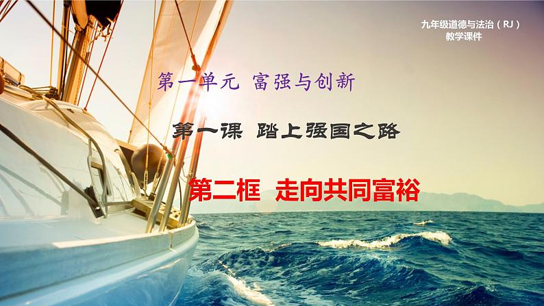 1.2走向共同富裕 PPT课件01