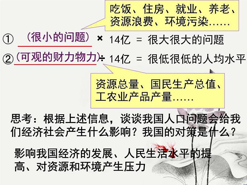 6.1正视发展挑战 PPT课件07