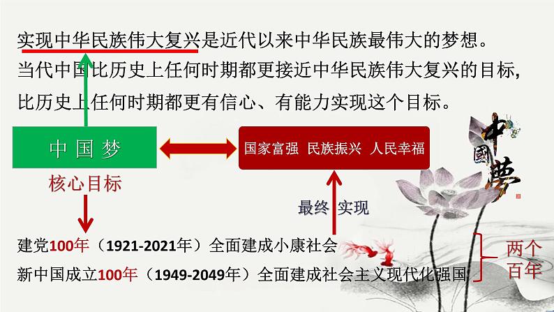 8.1我们的梦想 PPT课件（含素材）07