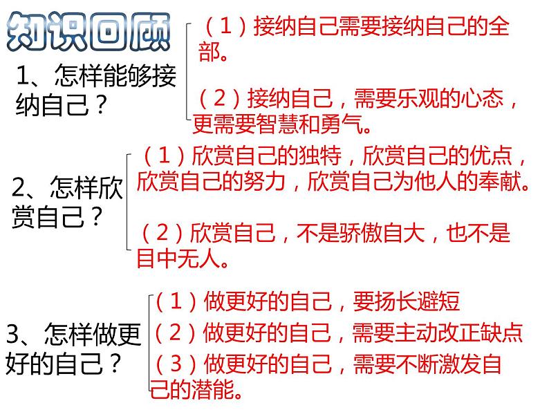 人教版道德与法治七年级上册 4.1 和朋友在一起 课件(共41张PPT)01