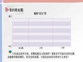 4.1 和朋友在一起 课件-2020-2021学年部编版道德与法治七年级上册（含视频，共21张PPT）