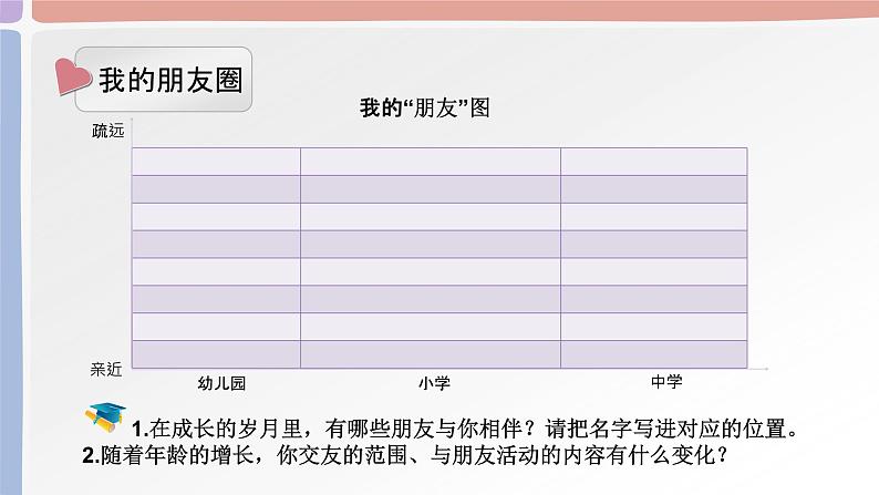 4.1和朋友在一起第5页