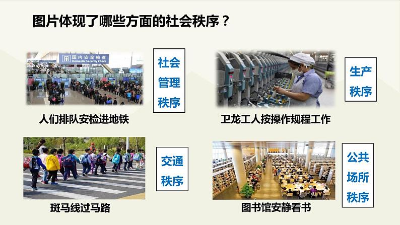 人教版道德与法治八年级上册 3.1 维护秩序 课件(共21张PPT)第5页