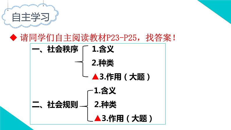 人教版道德与法治八年级上册 3.1 维护秩序 课件(共39张PPT)02