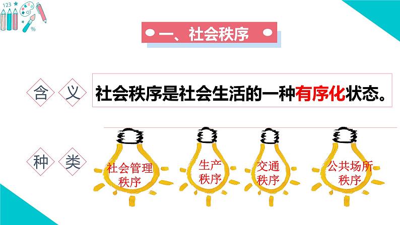 人教版道德与法治八年级上册 3.1 维护秩序 课件(共39张PPT)04