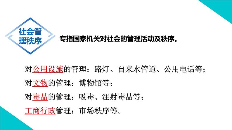 人教版道德与法治八年级上册 3.1 维护秩序 课件(共39张PPT)05