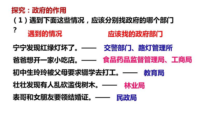 人教版道德与法治九年级上册 4.2 凝聚法治共识 课件第4页