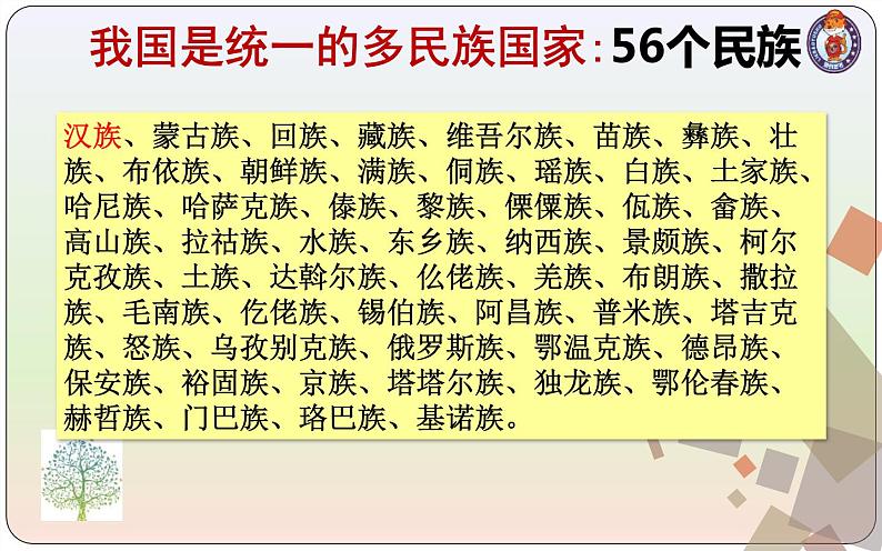 7.1 促进民族团结 课件03