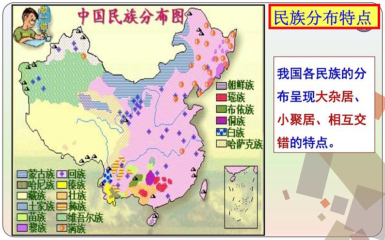 7.1 促进民族团结 课件04