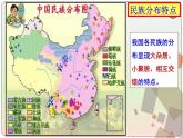 7.1 促进民族团结 课件