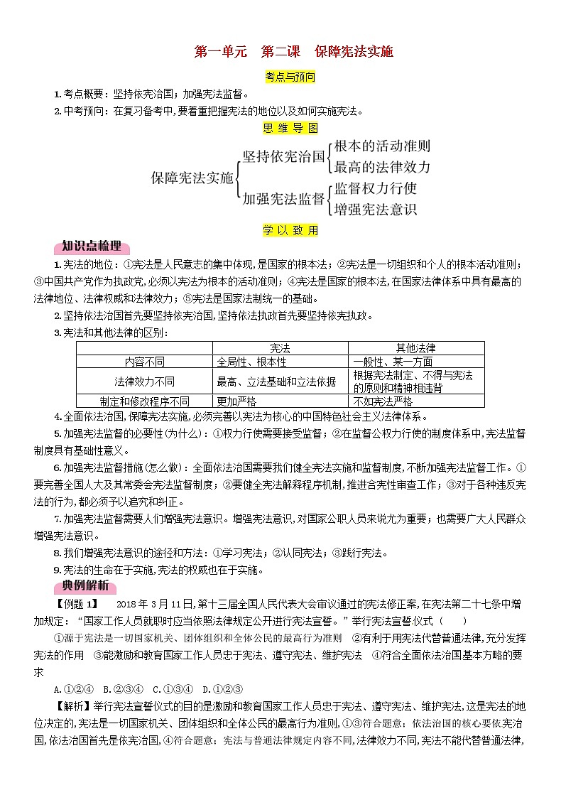 百色专版2019中考道德与法治八下第1单元第2课《保障宪法实施》习题（含答案）01