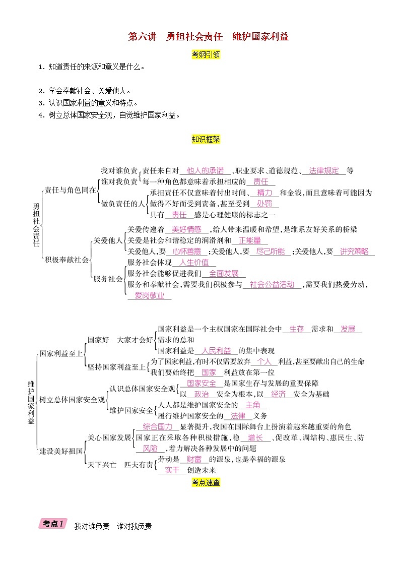 贵阳专版2019届中考道德与法治总复习 八上第6讲《勇担社会责任维护国家利益》习题(含答案)01