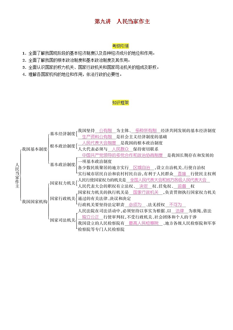 贵阳专版2019届中考道德与法治总复习 八下第9讲《人民当家作主》习题(含答案)01