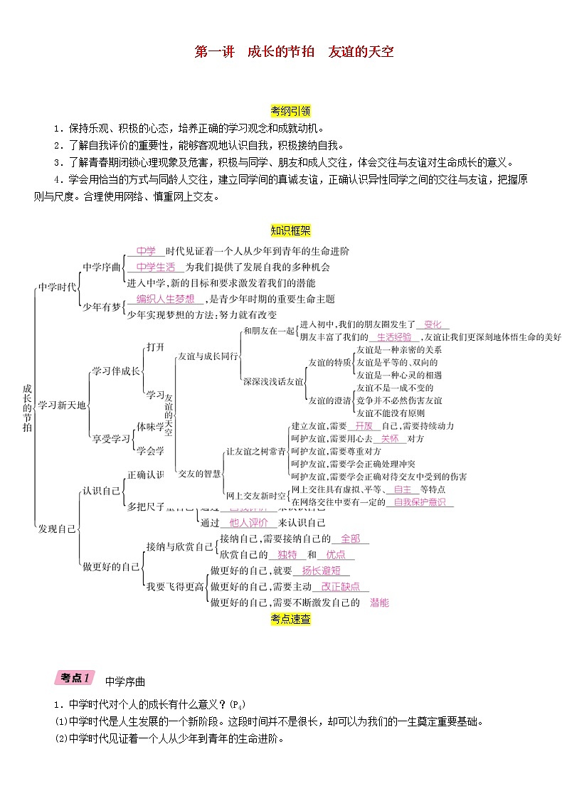 贵阳专版2019届中考道德与法治总复习 七上第1讲《成长的节拍友谊的天空》习题(含答案)01