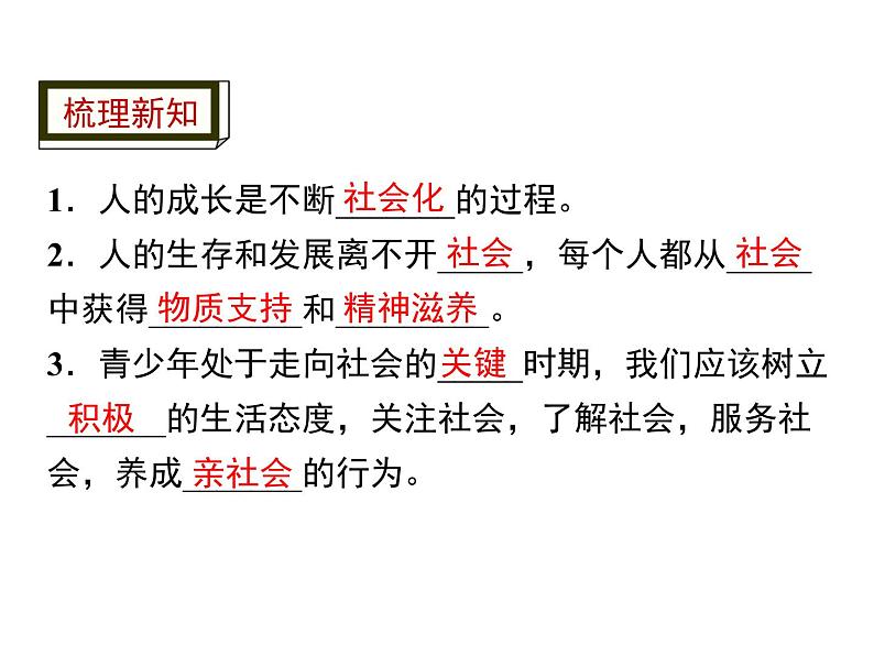 人教版道德与法治八年级上册第一单元1.2 在社会中成长(共12张PPT)05