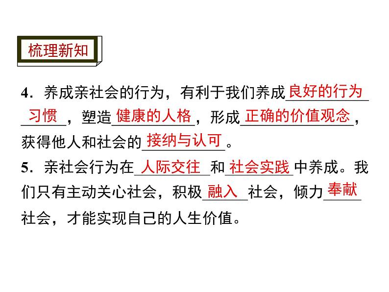 人教版道德与法治八年级上册第一单元1.2 在社会中成长(共12张PPT)06