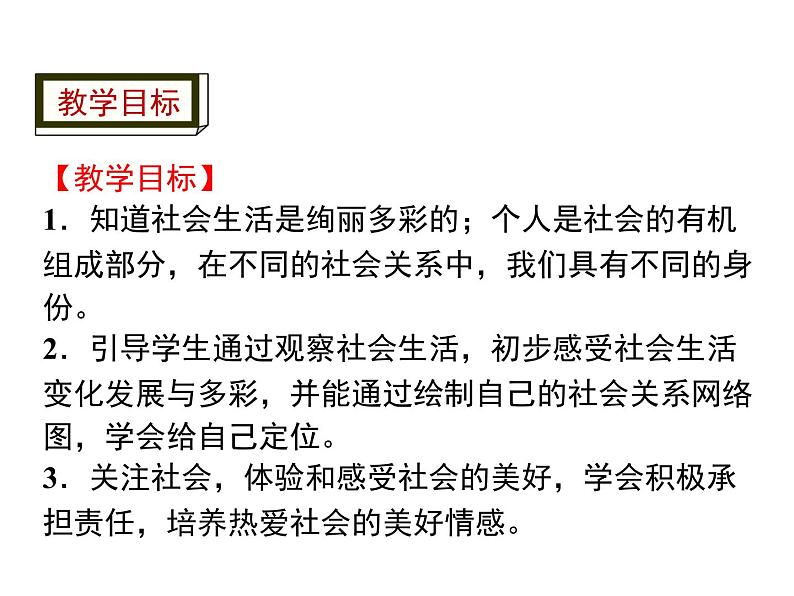 人教版道德与法治八年级上册第一单元1.1 我与社会(共15张PPT)第2页