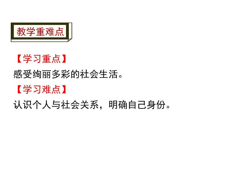 人教版道德与法治八年级上册第一单元1.1 我与社会(共15张PPT)第3页