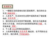 人教版道德与法治八年级上册第一单元1.1 我与社会(共15张PPT)
