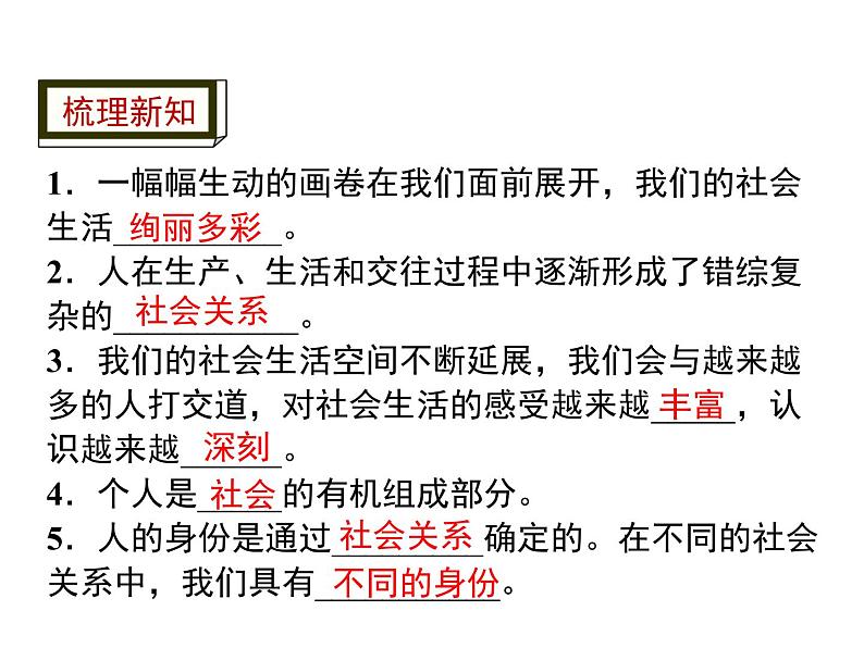 人教版道德与法治八年级上册第一单元1.1 我与社会(共15张PPT)第5页