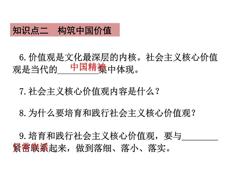 人教版道德与法治九年级上册 5.2 凝聚价值追求 （24张PPT）06