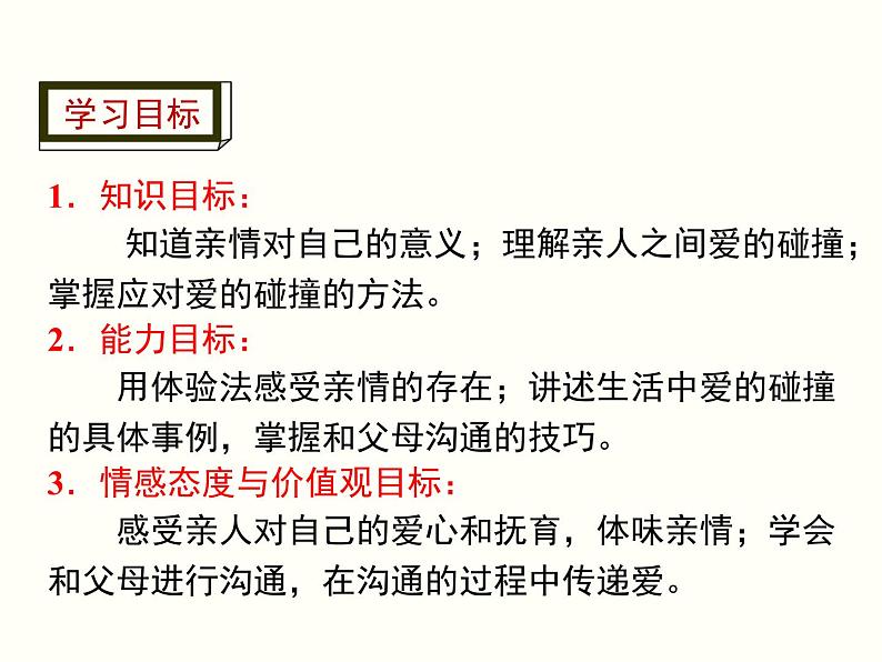 人教版道德与法治七年级上册第三单元7.2 爱在家人间(共29张PPT)02