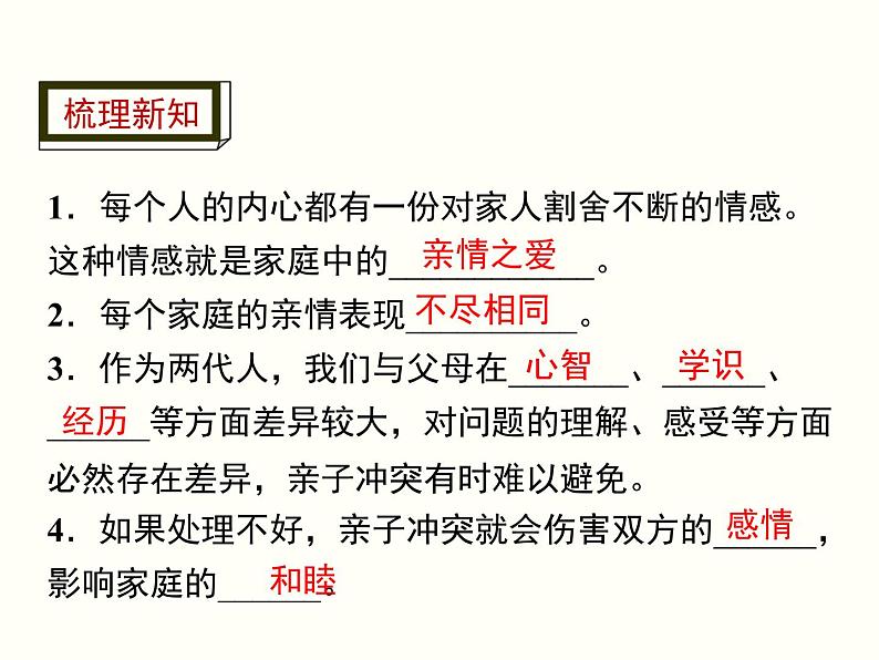 人教版道德与法治七年级上册第三单元7.2 爱在家人间(共29张PPT)04