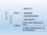 人教版道德与法治七年级上册 第三单元 师长情谊 复习课件(共19张PPT)