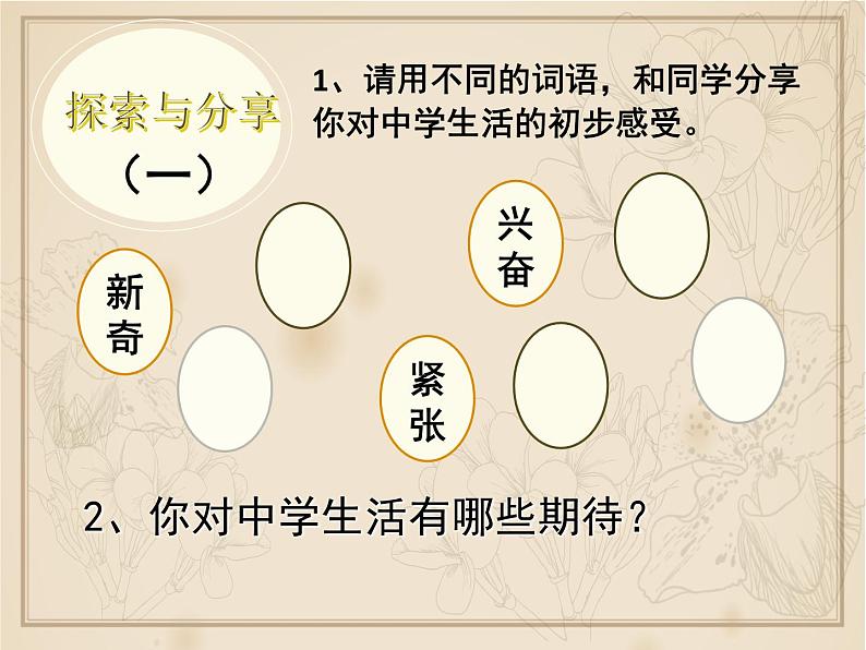 第一单元 1.1 中学序曲 课件_七上道法第4页