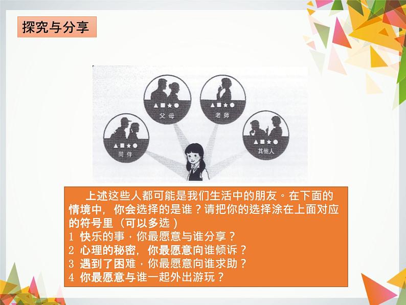 第二单元 4.1 和朋友在一起 课件_七上道法04