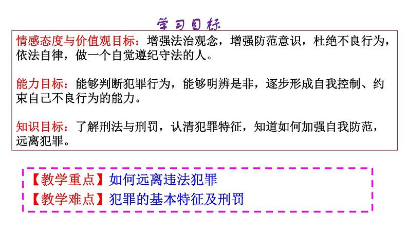 人教版道德与法治八年级上册 5.2 预防犯罪 课件(共33张PPT)03