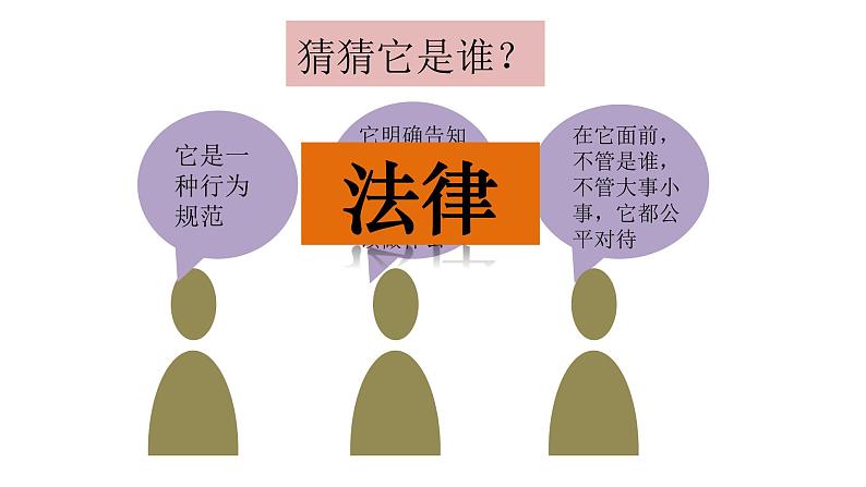 人教版道德与法治八年级上册 5.1 法不可违 课件(共42张PPT)01