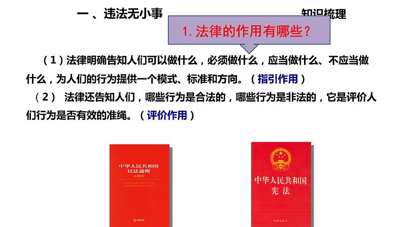 人教版道德与法治八年级上册 5.1 法不可违 课件(共42张PPT)07