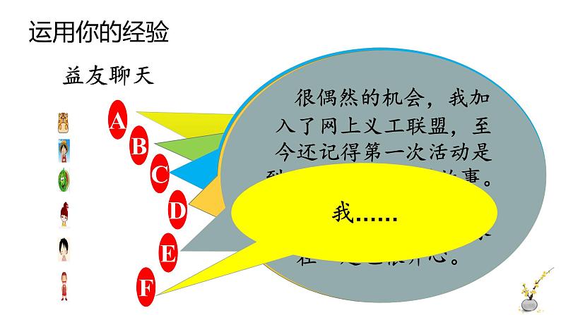 人教版道德与法治七年级上册 5.2 网上交友新时空 课件(共29张PPT)第3页