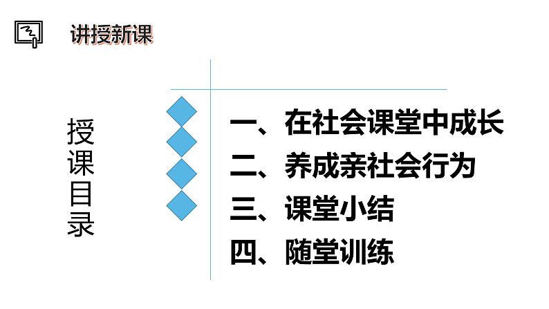 1.2在社会中成长 PPT课件03