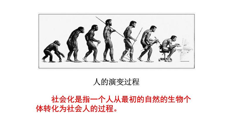 1.2在社会中成长 PPT课件05