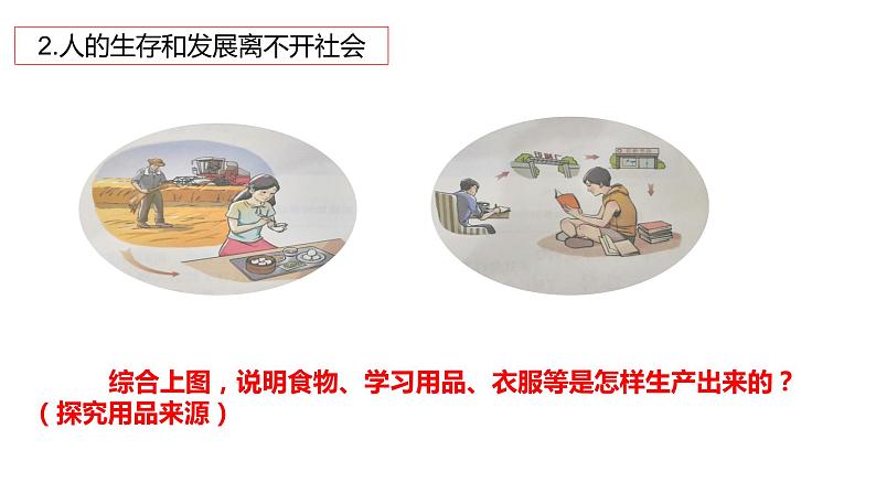 1.2在社会中成长 PPT课件07