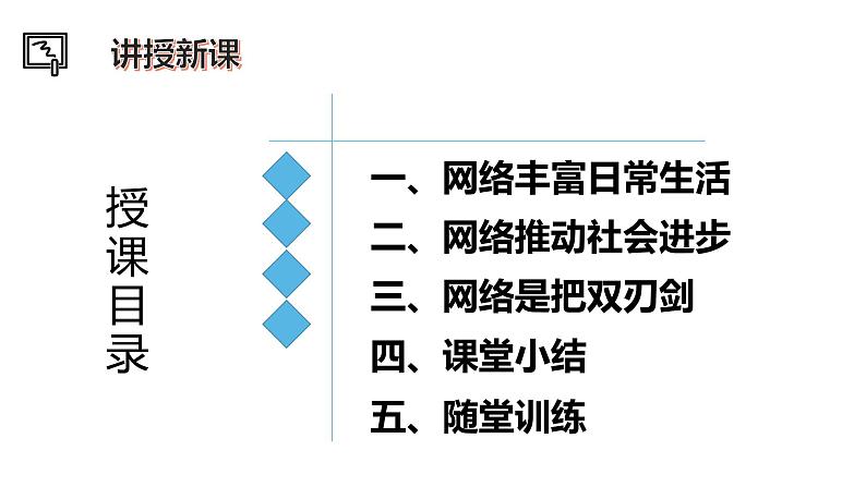 2.1网络改变世界 PPT课件（含素材）03