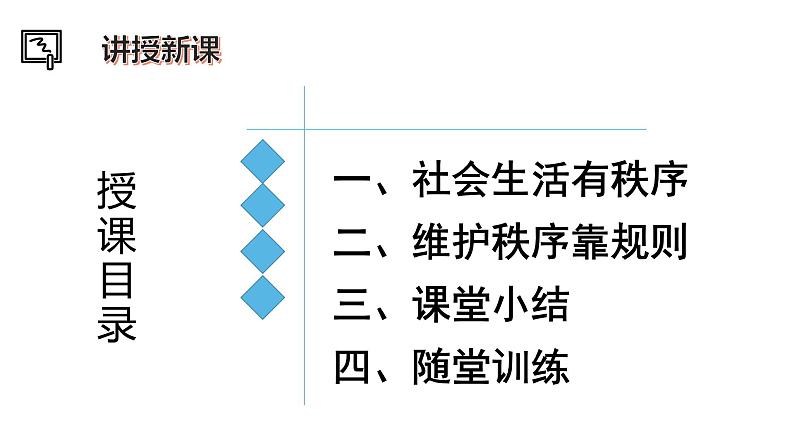 3.1维护秩序 PPT课件（含素材）04
