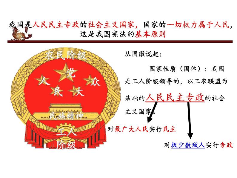 1.1公民权利的保障书_八下道法PPT课件05