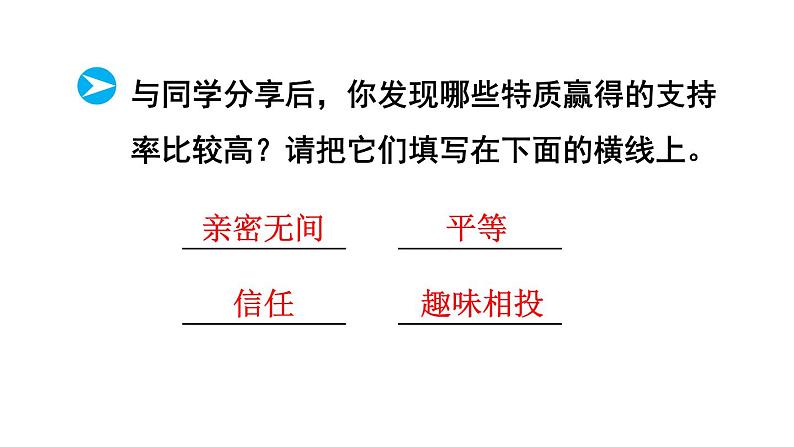 人教版道德与法治七年级上册 4.2 深深浅浅话友谊 课件(共28张PPT)第6页